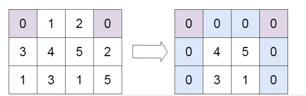 image-20220203115030741
