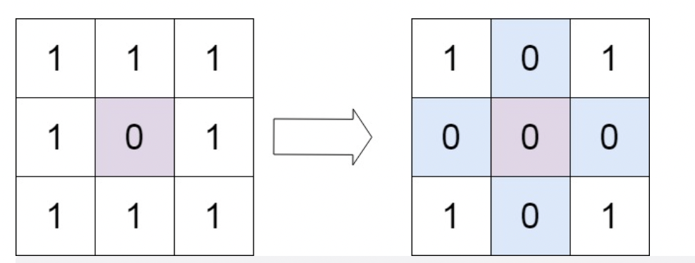 image-20220203115105516