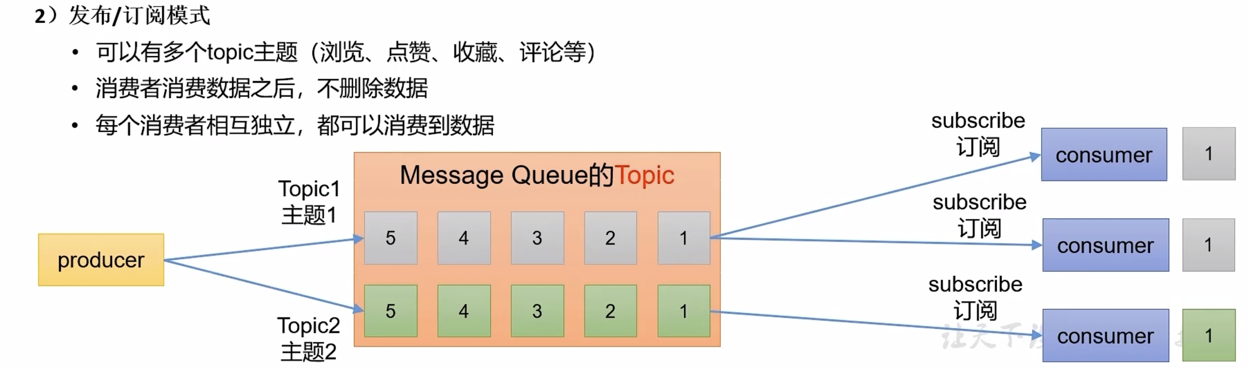 image-20230419213040193